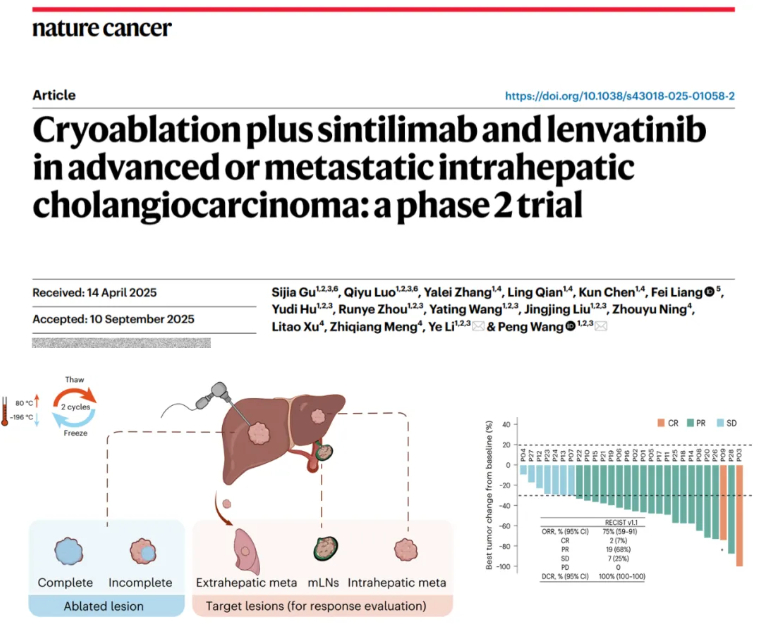 復(fù)旦中山攜手海杰亞：康博刀?復(fù)合冷熱消融喚醒免疫，鑄就《Nature Cancer》肝癌治療里程碑，共建腫瘤精準(zhǔn)介入卓越創(chuàng)新中心